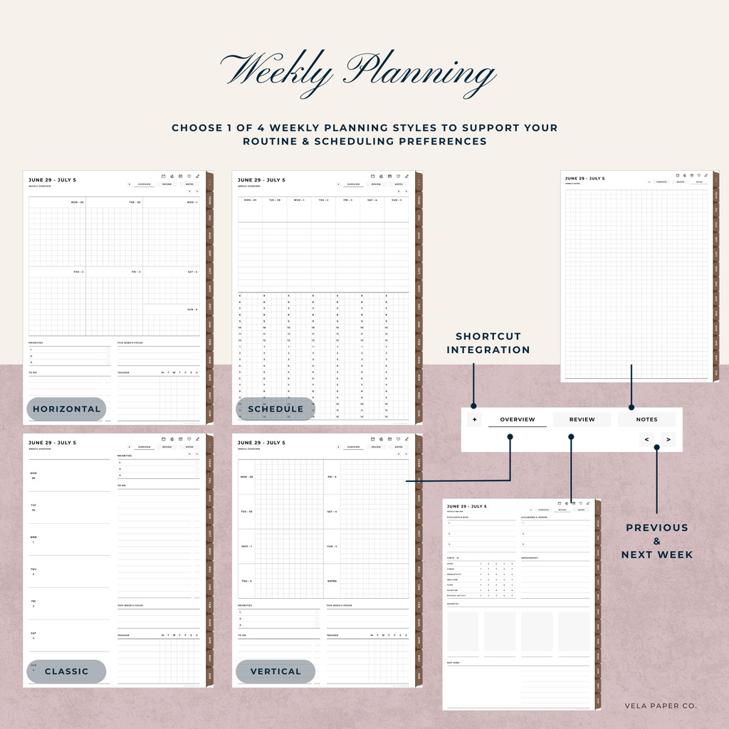 Build Your Own | 2026-27 Mid-Year Digital Planner